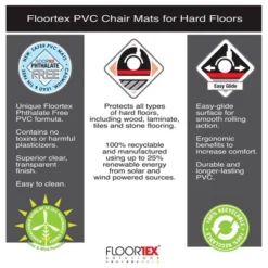 Vinyl Anti Microbial Chair Mat For Hard Floors Rectangular Fresh Mist - Floortex -WorkHaven Sales Shop GUEST 0214d411 afbc 40d6 aa8b bf578cb2d644