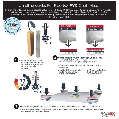 Vinyl Chair Mat For Hard Floors Lipped Clear - Floortex 6 Vinyl Chair Mat For Hard Floors Lipped Clear - Floortex - Image 6