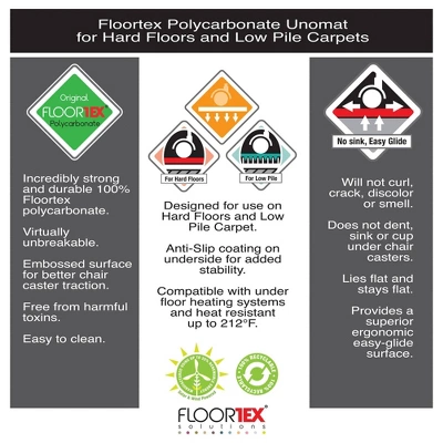 35"x47" Polycarbonate Anti-Slip Chair Mat For Hard Floors And Carpet Tiles Lipped Clear - Floortex 7 35"x47" Polycarbonate Anti-Slip Chair Mat For Hard Floors And Carpet Tiles Lipped Clear - Floortex - Image 7