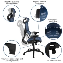 Flash Furniture Ergonomic Mesh Office Chair With 2-to-1 Synchro-Tilt, Adjustable Headrest, Lumbar Support, And Adjustable Pivot Arms -WorkHaven Sales Shop GUEST 49a9865e 6d24 4c43 92b4 c3e3cdca43fa