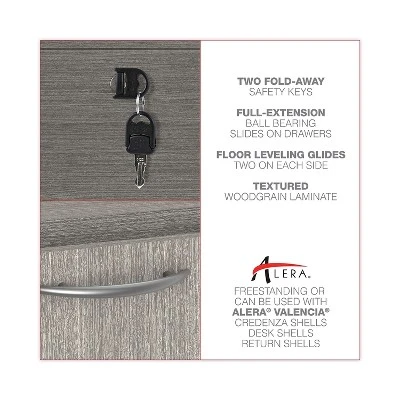 Alera Alera Valencia Series Full Pedestal File Left Or Right 2 Legal/Letter-Size File Drawers Gray 1 Alera Alera Valencia Series Full Pedestal File Left Or Right 2 Legal/Letter-Size File Drawers Gray