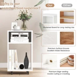 Costway Mobile File Cabinet Wooden Printer Stand Vertical Storage Organizer Home Office -WorkHaven Sales Shop GUEST 74be4eb1 2c5d 401a ab42 9dc534a22995