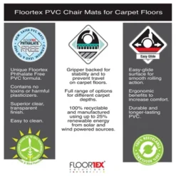 Vinyl Chair Mat For Low Pile Carpets Lipped Clear - Floortex -WorkHaven Sales Shop GUEST a0a62d6a 1307 4377 8f5f ff9c5b9543c3