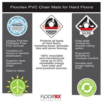 Vinyl Chair Mat For Hard Floors Lipped Clear - Floortex 7 Vinyl Chair Mat For Hard Floors Lipped Clear - Floortex - Image 7